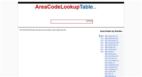 Access Areacodelookuptable Com Area Code Map Time Zone And Phone