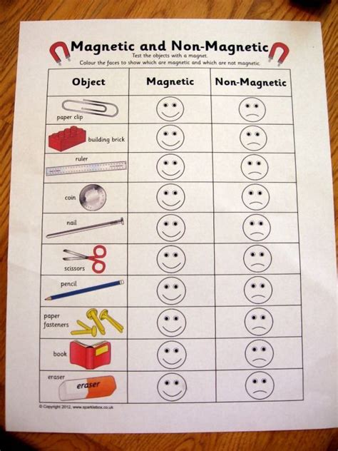 Magnet Worksheet 4th Grade