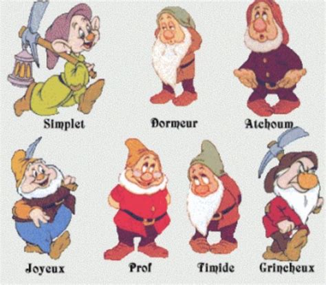 The Names Of The Seven Dwarves In French Snow White Disney Snow