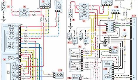 Clio 2 Wiring Diagram Pdf - Search Best 4K Wallpapers