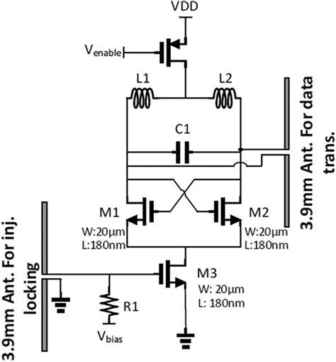 Cross Coupled Mosfet Lc Oscillator With Applied External Signal For