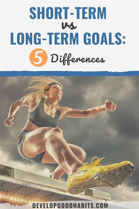 Pin On Goals And Goal Setting