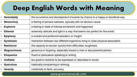Deep English Words With Meaning Grammarvocab