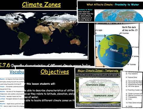Invite students to create an abc book to they can compare from month to month and plot high and low temperatures over the course of a time zones. Climate Zones - Lesson | Climate zones, Science lesson plans, Science teaching resources