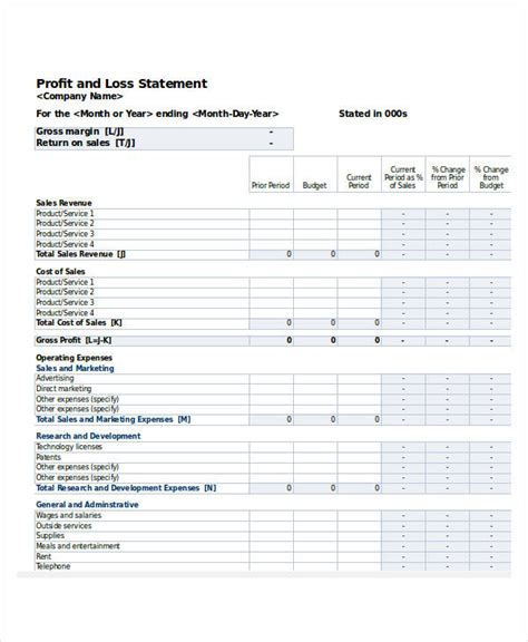 Profit And Loss Statement 34 Examples Format Pdf Examples