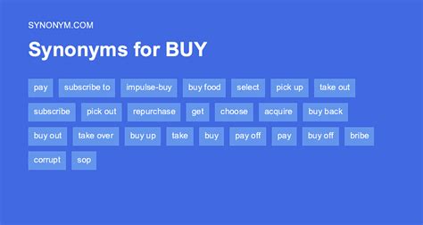 Another Word For Buy Synonyms And Antonyms