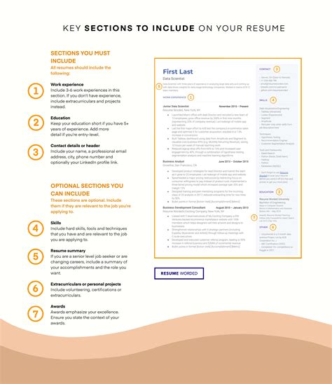 How To Organize Your Resume Sections