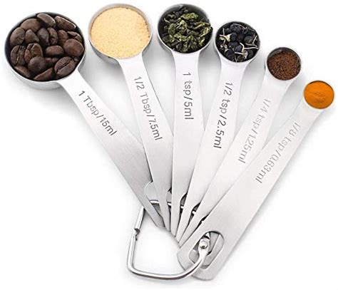 Top 10 Best Measuring Spoon Sets Techlifeland