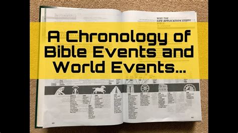 Chronology Of Bible And World Events End Times Buzz