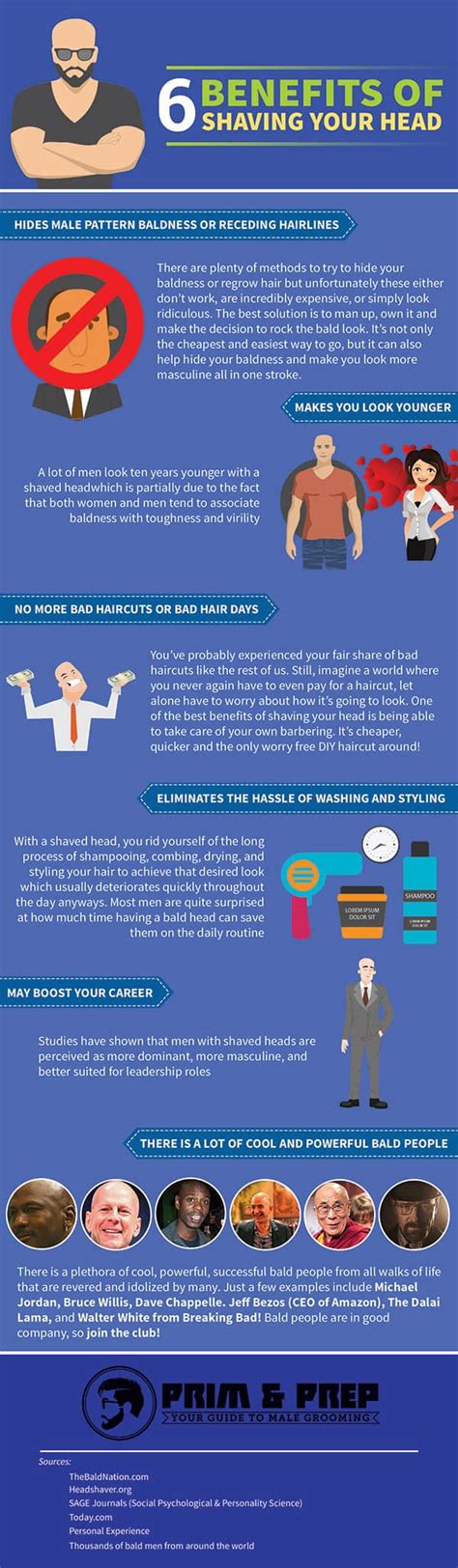 You could have remnants of random hairs that pop up on no predictable schedule. 6 Benefits of Shaving Your Head (Infographic)