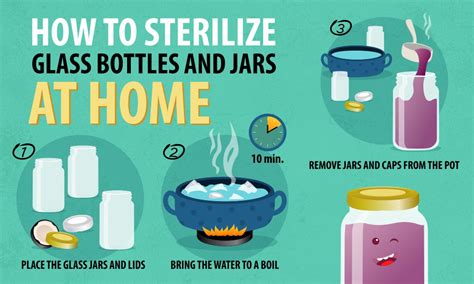 How to get rid of bacteria in water bottles? Top 10 Best Baby Bottle Sterilizers 2020 - Baby Bottle ...