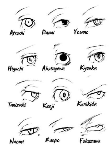 Bungou Stray Dogs They Say The Eyes Are The Windows To Ones Soul