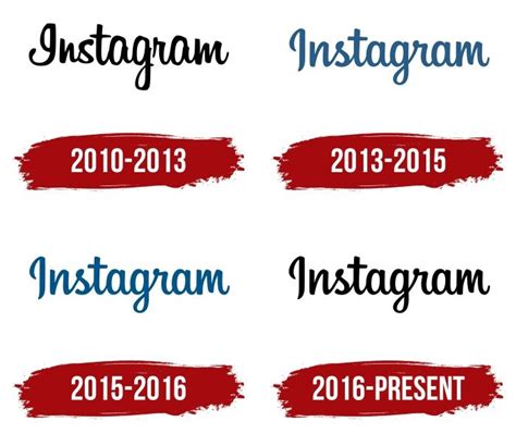 The Evolution Of The Instagram Logo And How It Came To Be 2022
