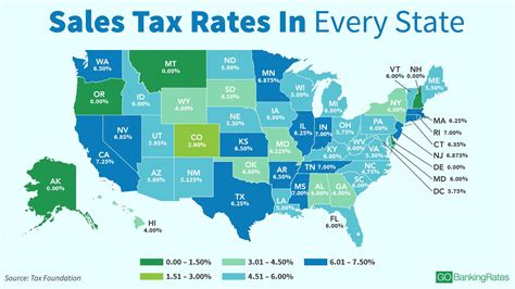 Sales Tax By State Heres How Much Youre Really Paying Sales Tax