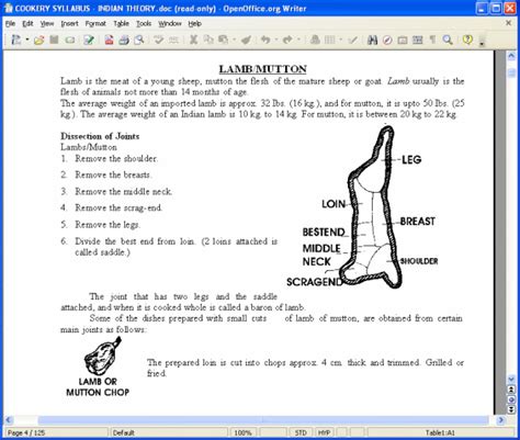 March 15, 2020 by hung nguyen. Preparation Of Courseware - Resizing images Converting Text