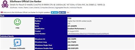 Intel I9 9900k Benchmark 2021