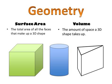 These solutions for volume and surface area of solids are extremely popular among class 8 students all questions and answers from the rs_aggarwal_(2018) book of class 8 math chapter 20 are find the capacity of a rectangular cistern in litres whose dimensions are 11.2 m × 6 m × 5.8 m. Mrs. Calhoun - Page 2 - Consistent, Cultural, Connected ...