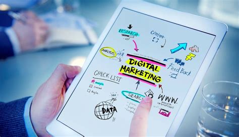 Strategi Pemasaran Online Paling Ampuh Di Era Digital
