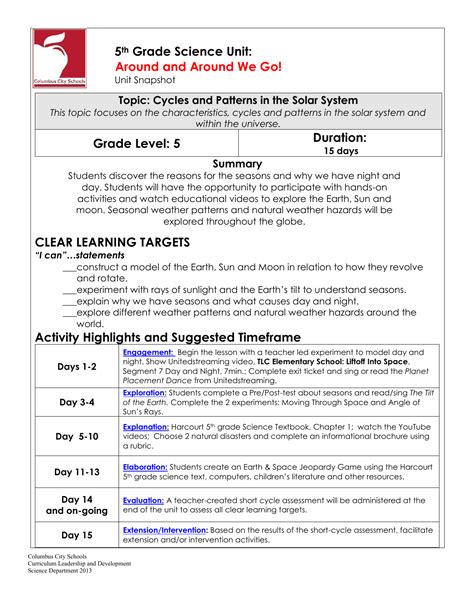5e Learning Cycle Lesson Plan Template Gambaran