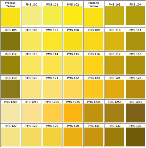 Color Chart Jm Trading Pvt Ltd Paletas De Colores Pal