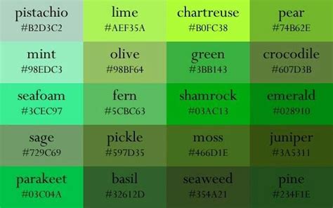 Shades Of Green Green Color Names Color Names Color Palette Design