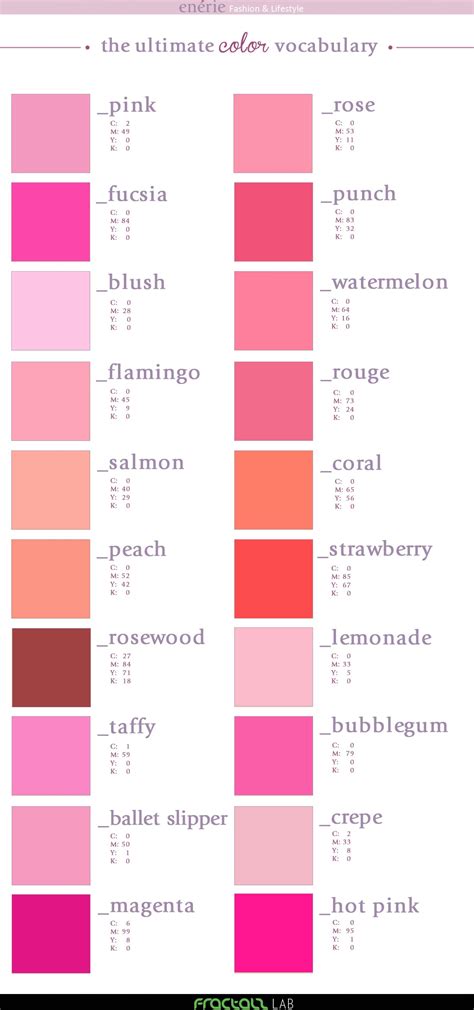 Heres The Part Vi Of Our Color Vocabulary All The Shades Of Pink Do
