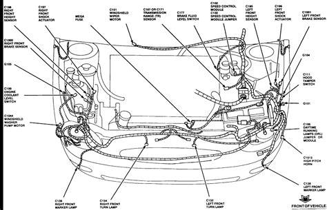 2004 vw jetta engine compartment fuze box location. 2004 Vw Beetle Engine Diagram Starter Location | Wiring ...