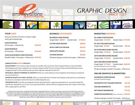 Below is the list of the components along with the standard suggested price for each web design company graphic design price list - Google Search | Branding ...