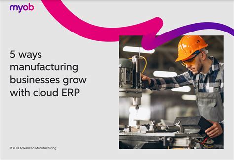 5 Ways Manufacturing Businesses Grow With Cloud Erp
