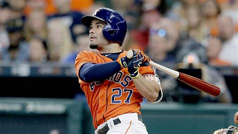 How Astros Jose Altuve Turned Himself Into An Mvp Candidate