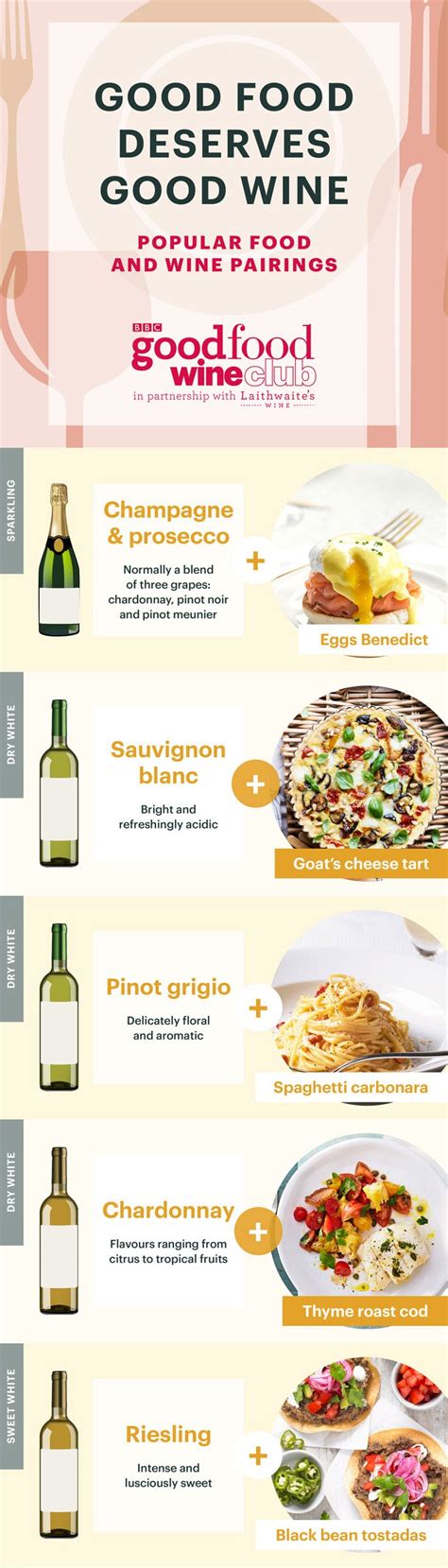 Pairing Wine With Food A Simple Guide Bbc Good Food