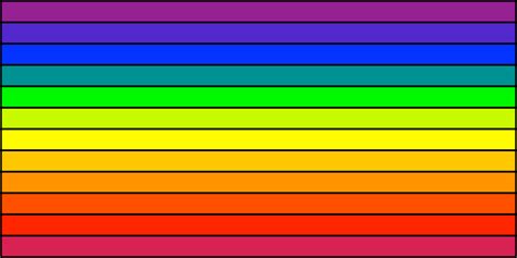 Een regenboogvlag is een veelkleurige vlag bestaande uit strepen met de kleuren van de regenboog, maar dan meestal niet in elkaar overvloeiend, maar met zes of zeven egale stroken. Rainbow flag - Wikipedia
