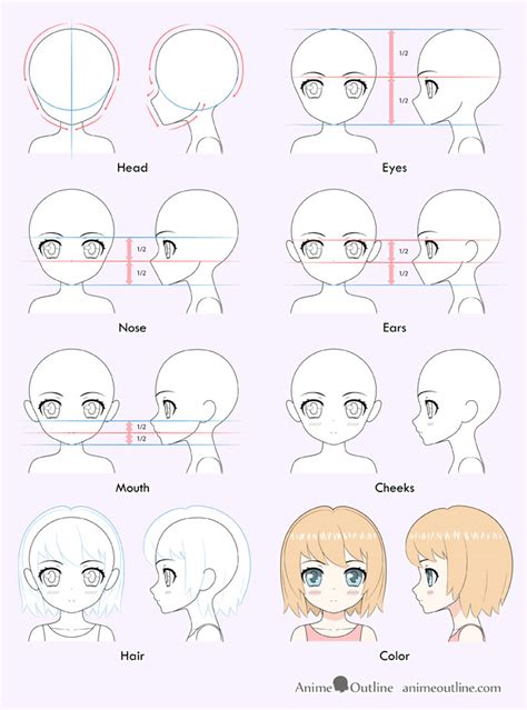 How To Draw Anime Heads Step By Step For Beginners How To Draw Anime Heads