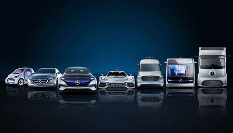 Daimler Teilt Sich Auf Fokus Auf E Mobilit T Software Ecomento De