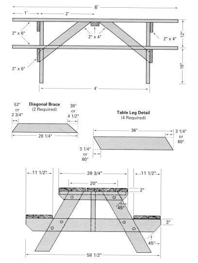 Free Picnic Table Plans Classic And Simple Picnic Table Woodworking
