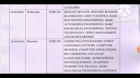 Half Yearly Exam Time Table 2022 Thiruvannamalai Districtதிருவண்ணாமலை