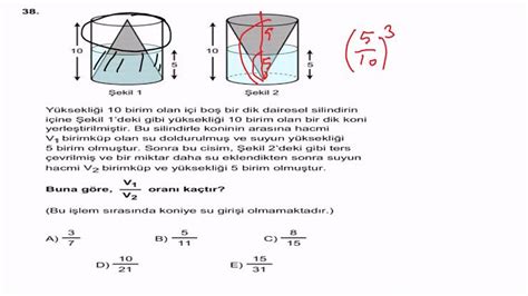 Silindir içinde koni hacim dağılmı DonanımHaber Forum