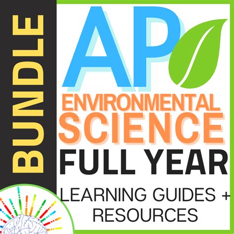 Ap Environmental Science Full Year Review Science Of Curiosity