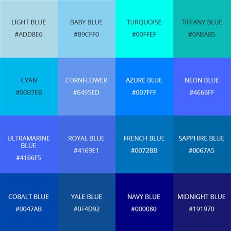 Shades Of Blue Color With Names Hex Rgb Cmyk Colors
