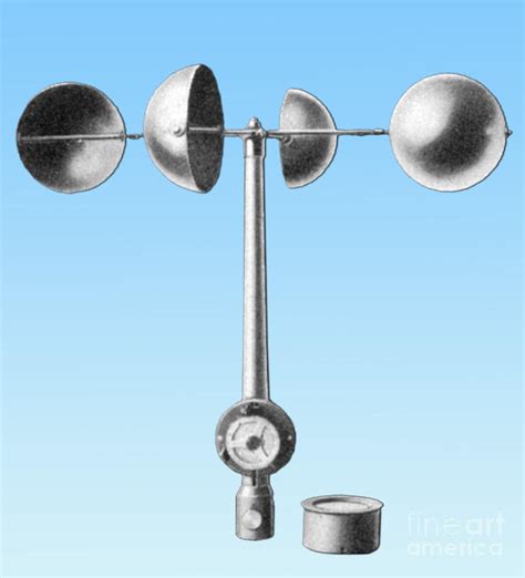 Who Invented Anemometer Ladegplay