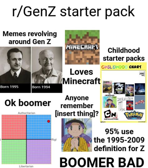 Maybe you would like to learn more about one of these? Gen Z Memes