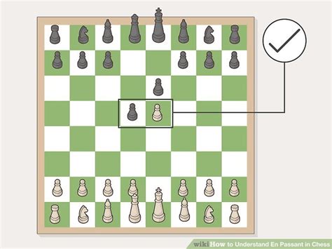 How To Understand En Passant In Chess 5 Steps With Pictures