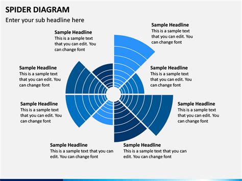 Spider Chart Powerpoint