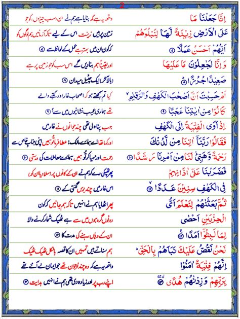 Lihat Surah Al Kahf Meaning In Urdu See Islamic Surah Ayah My XXX Hot