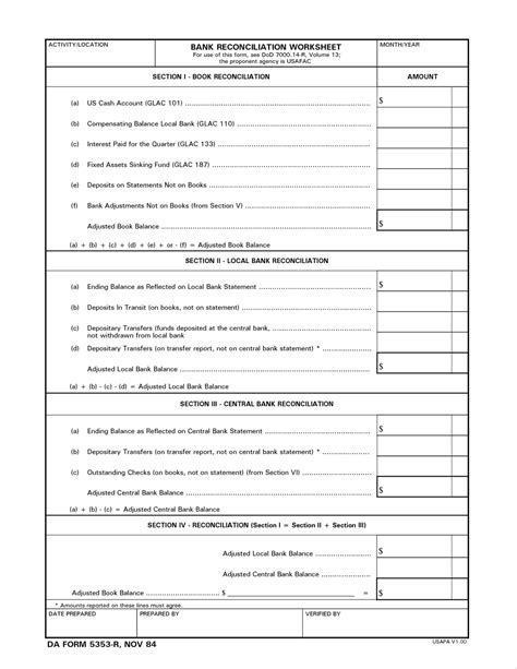 Daily Cash Reconciliation Worksheet - Petty Cash Reconciliation Form ...