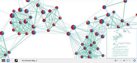 Network Visualization — EnrichmentMap 3.3 documentation
