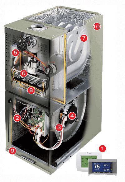 Trane Xl80 Gas Furnace Specification And Installation New Ac Shop