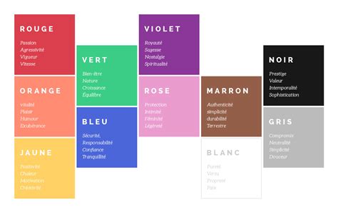 Quelles couleurs pour votre identité visuelle Le Li Nó Blog