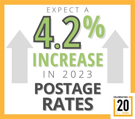 2023 Postage Rate Chart Printable Get Your Hands On Amazing Free