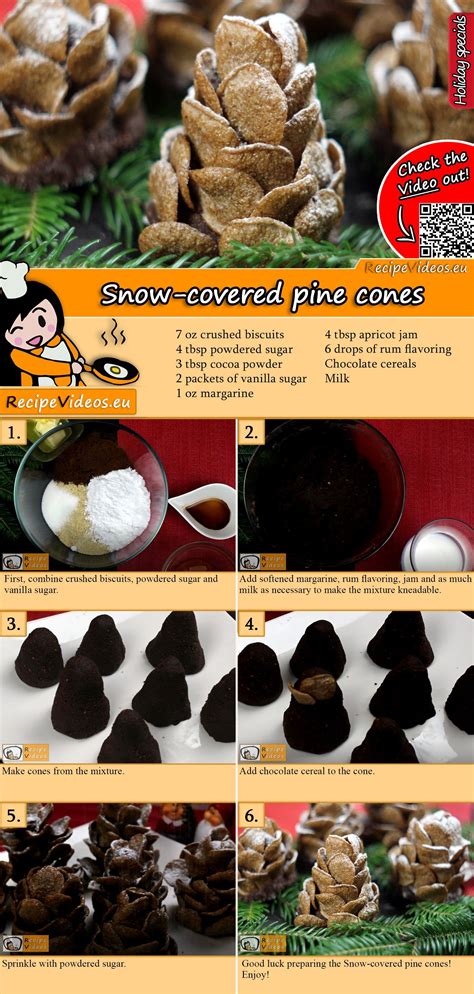 Snow Covered Pine Cones Recipe With Video Dessert Recipe Ricetta